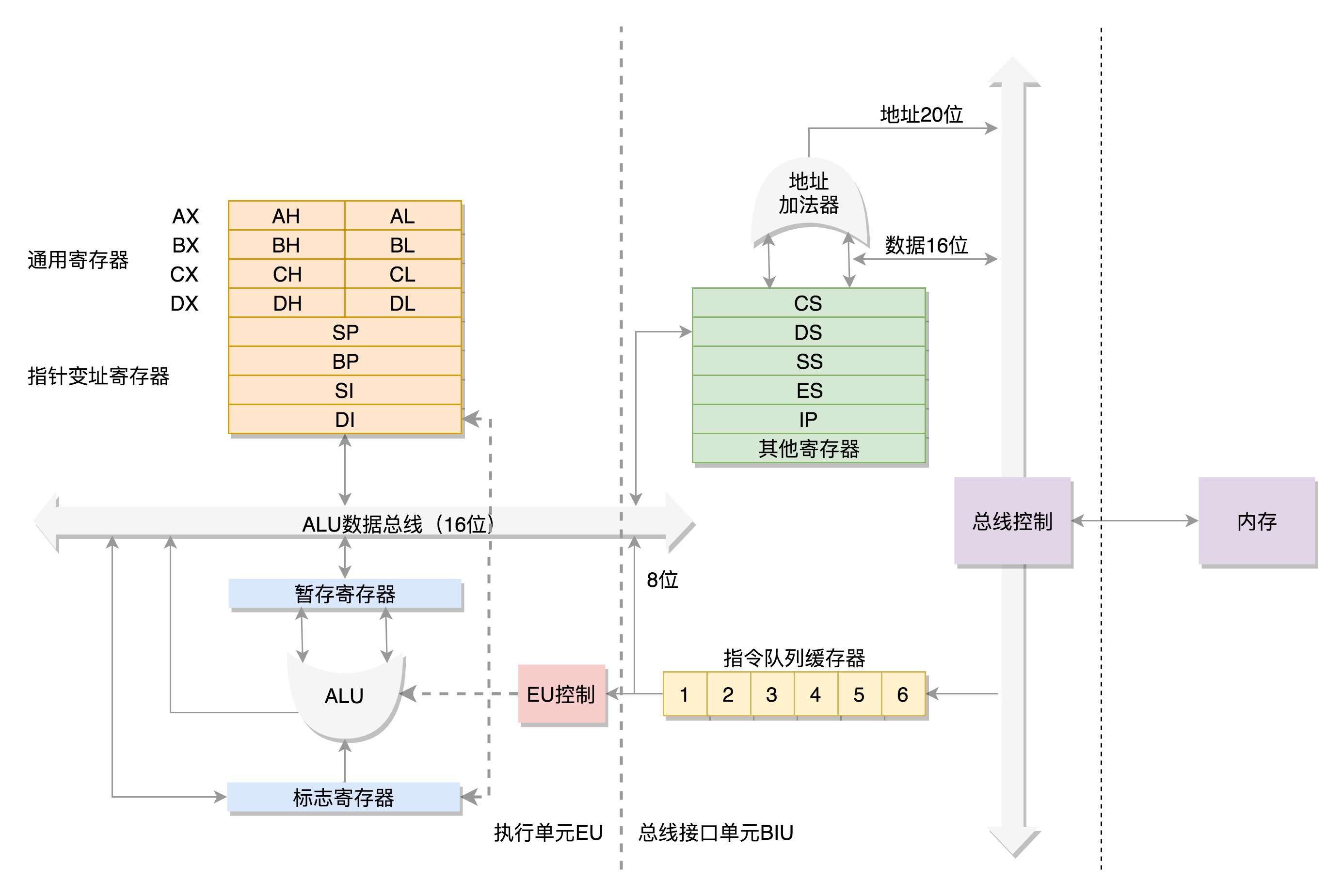 <图片>