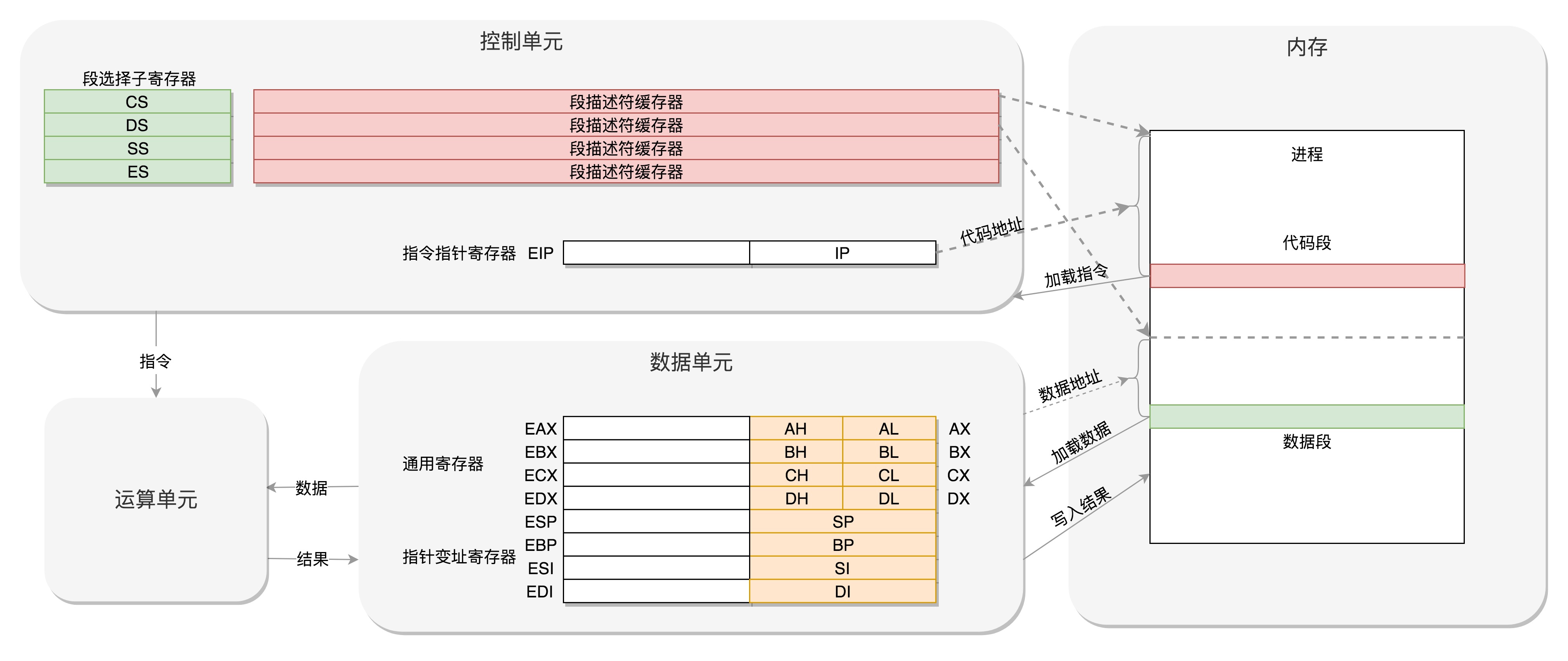 <图片>