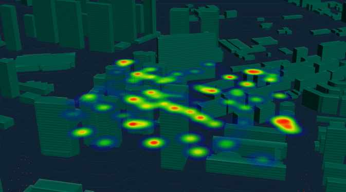 heatmap