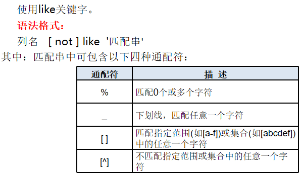 SQL中表数据的查询