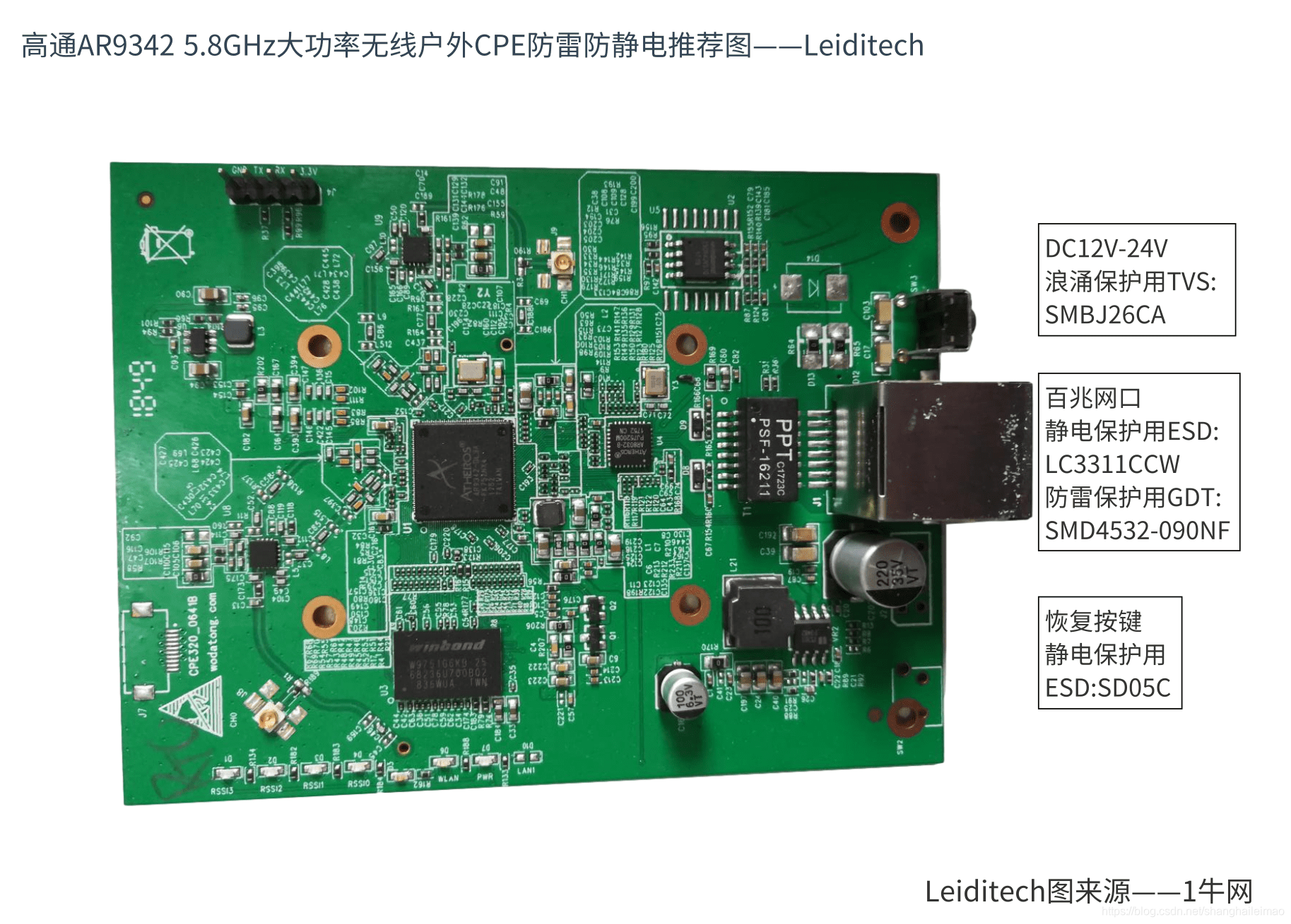 Ar9342 Module 高通AR9342 5.8GHz大功率无线户外CPE-CSDN博客