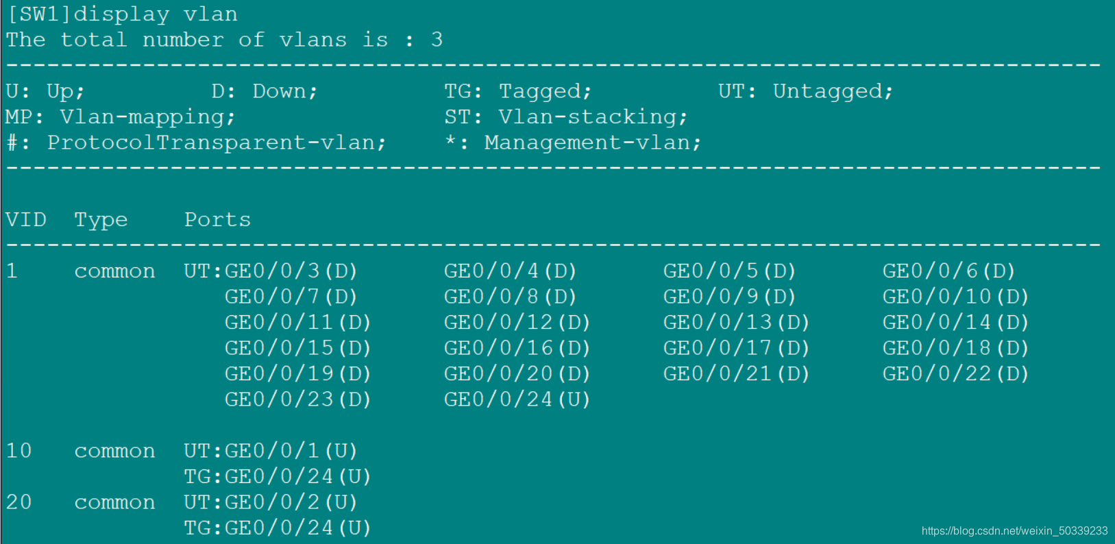 Trunk技术需求及其配置_trunk pvid-CSDN博客