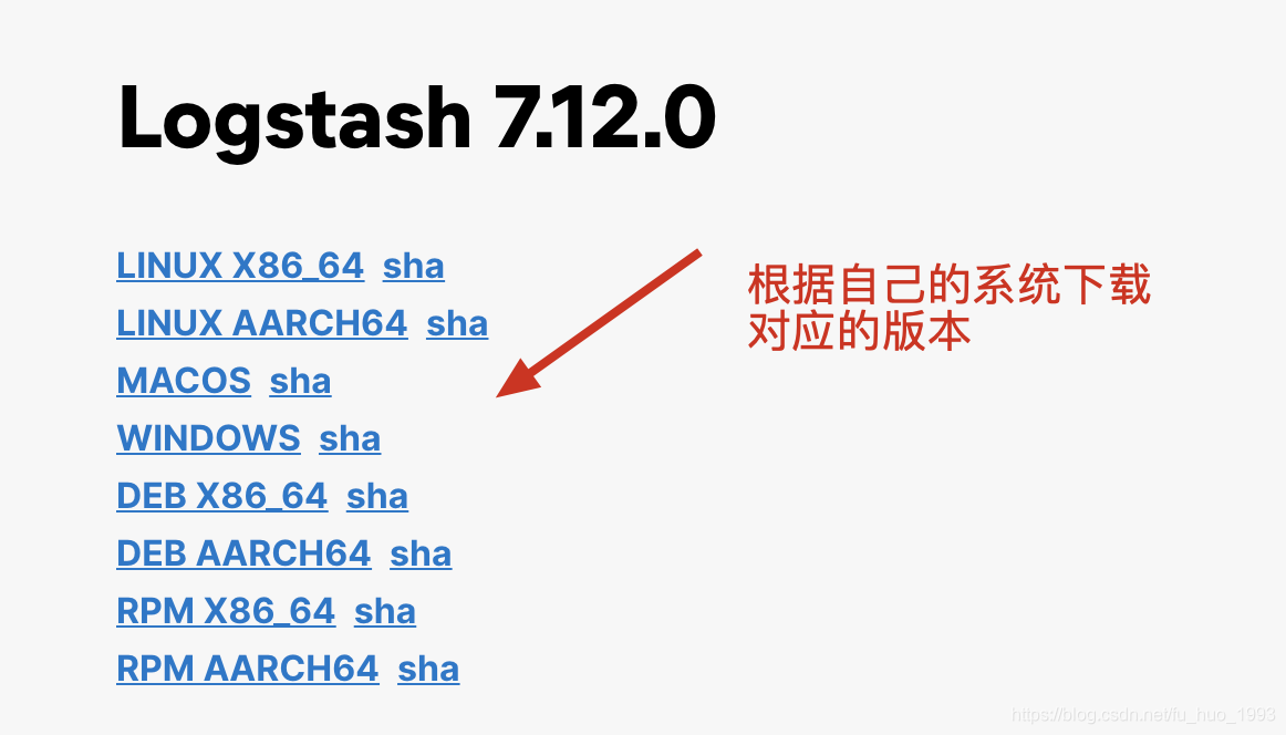 下载对应版本的logstash