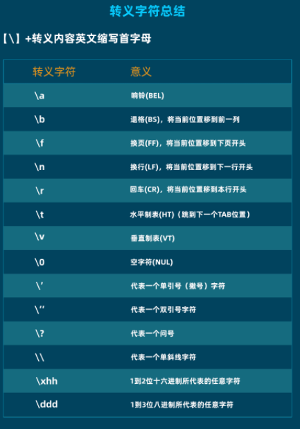 watermark,type_ZmFuZ3poZW5naGVpdGk,shadow_10,text_aHR0cHM6Ly9ibG9nLmNzZG4ubmV0L3FxXzM5MjIzNDQ0,size_16,color_FFFFFF,t_70