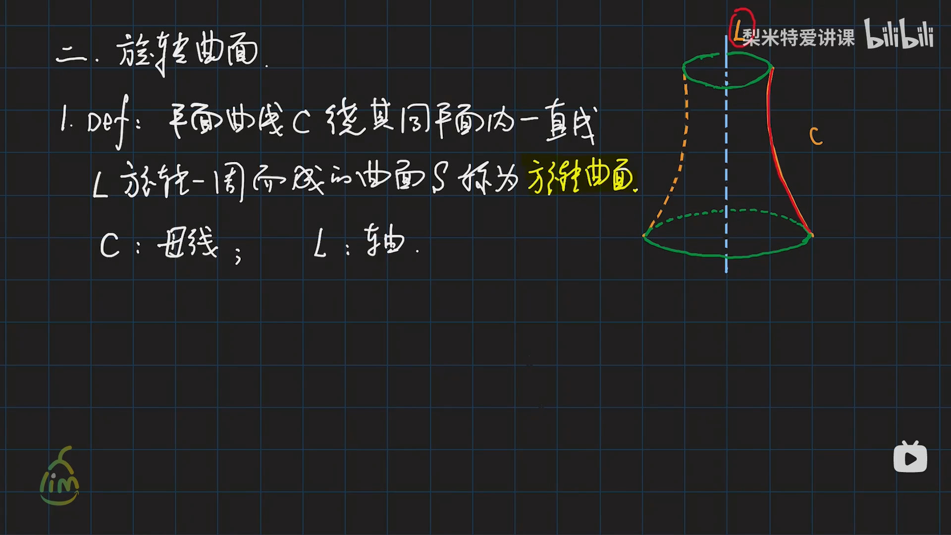 高等数学——柱面与旋转曲面_柱面和旋转曲面的关系-CSDN博客