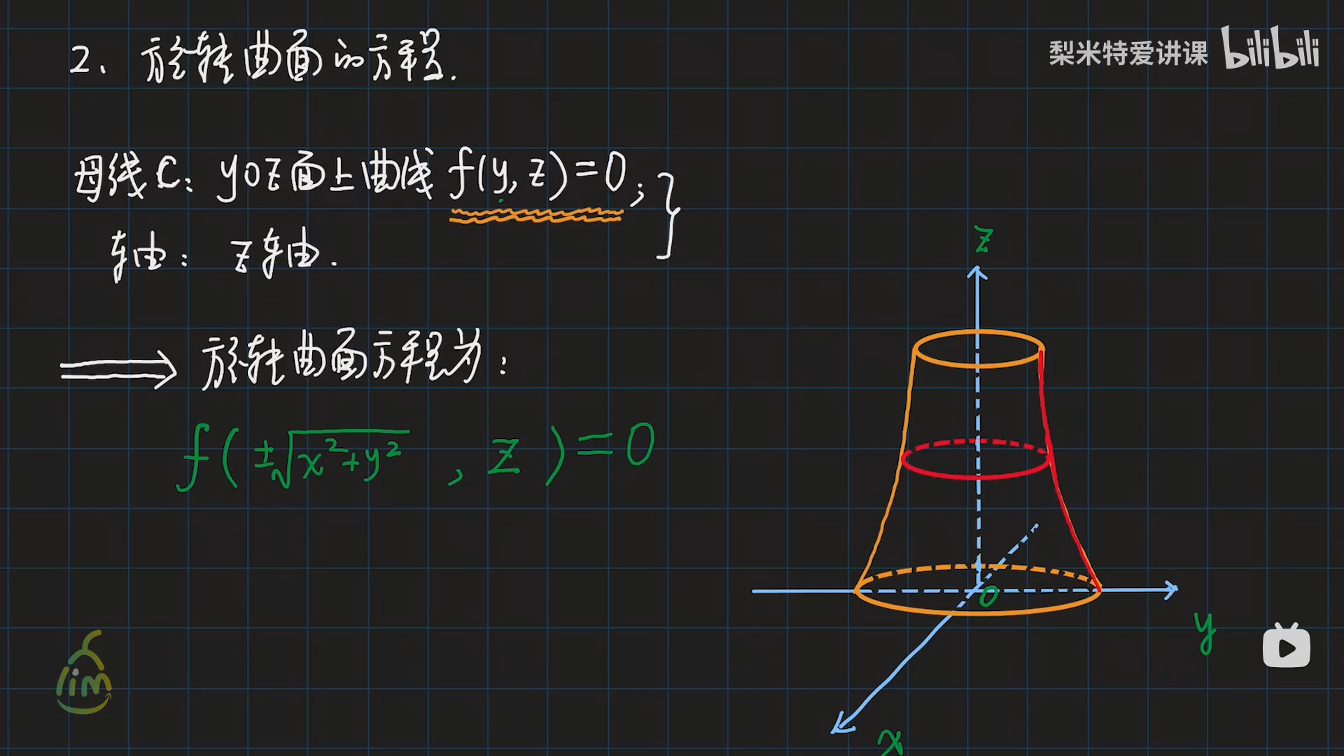 高等数学——柱面与旋转曲面_柱面和旋转曲面的关系-CSDN博客