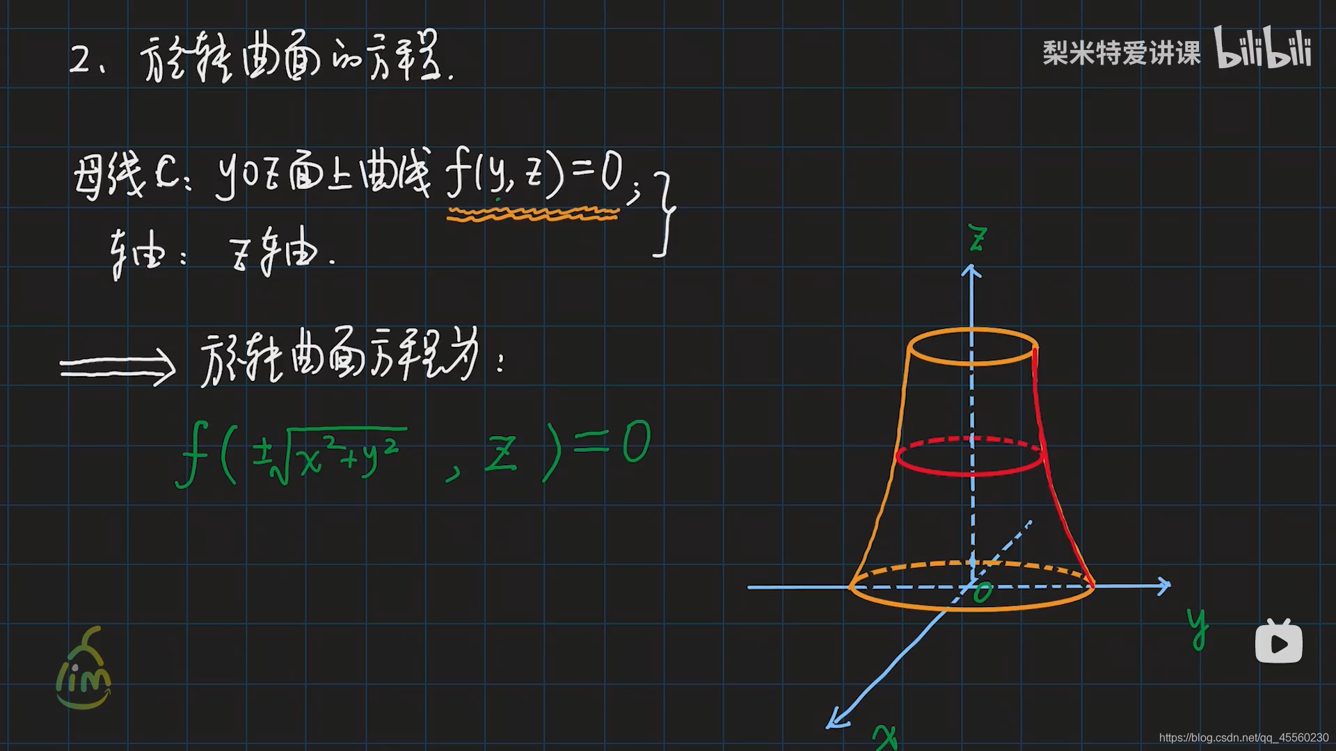 高等数学——柱面与旋转曲面_柱面和旋转曲面的关系-CSDN博客