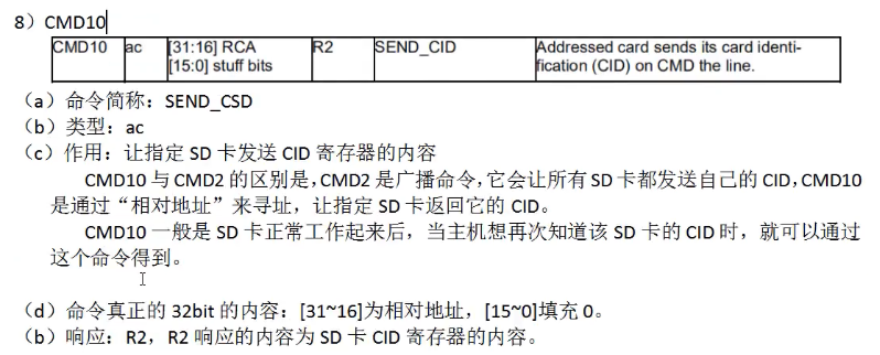 SDIO——读写SD卡