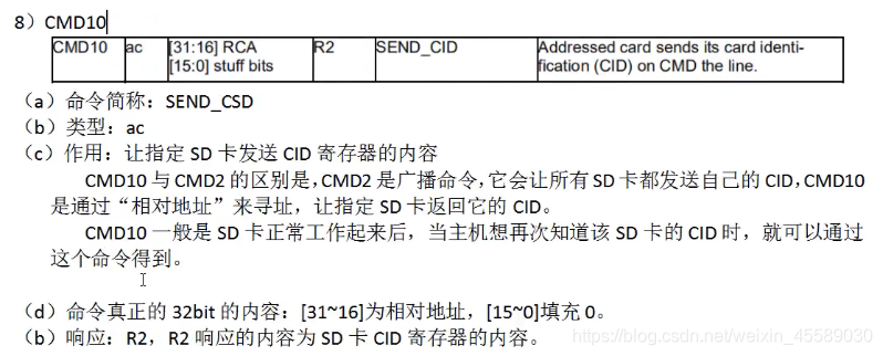SDIO——读写SD卡