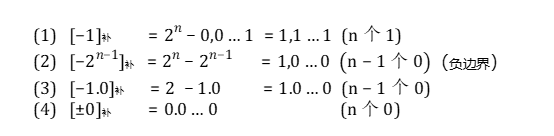 (1)   [−1]补         =2n-0,0…1           =1,1…1  (n 个 1)(2)   [−2(n−1)]补   = 2n−2-2(n−1)       =1,0…0  (n−1 个 0)（负边界）(3)   [−1.0]补      =2 −1.0         =1.0…0  (n−1 个 0)(4)   [±0]补         =0.0…0                              (n 个 0)