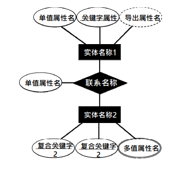 Honeyselect2steam怎么下 Csdn