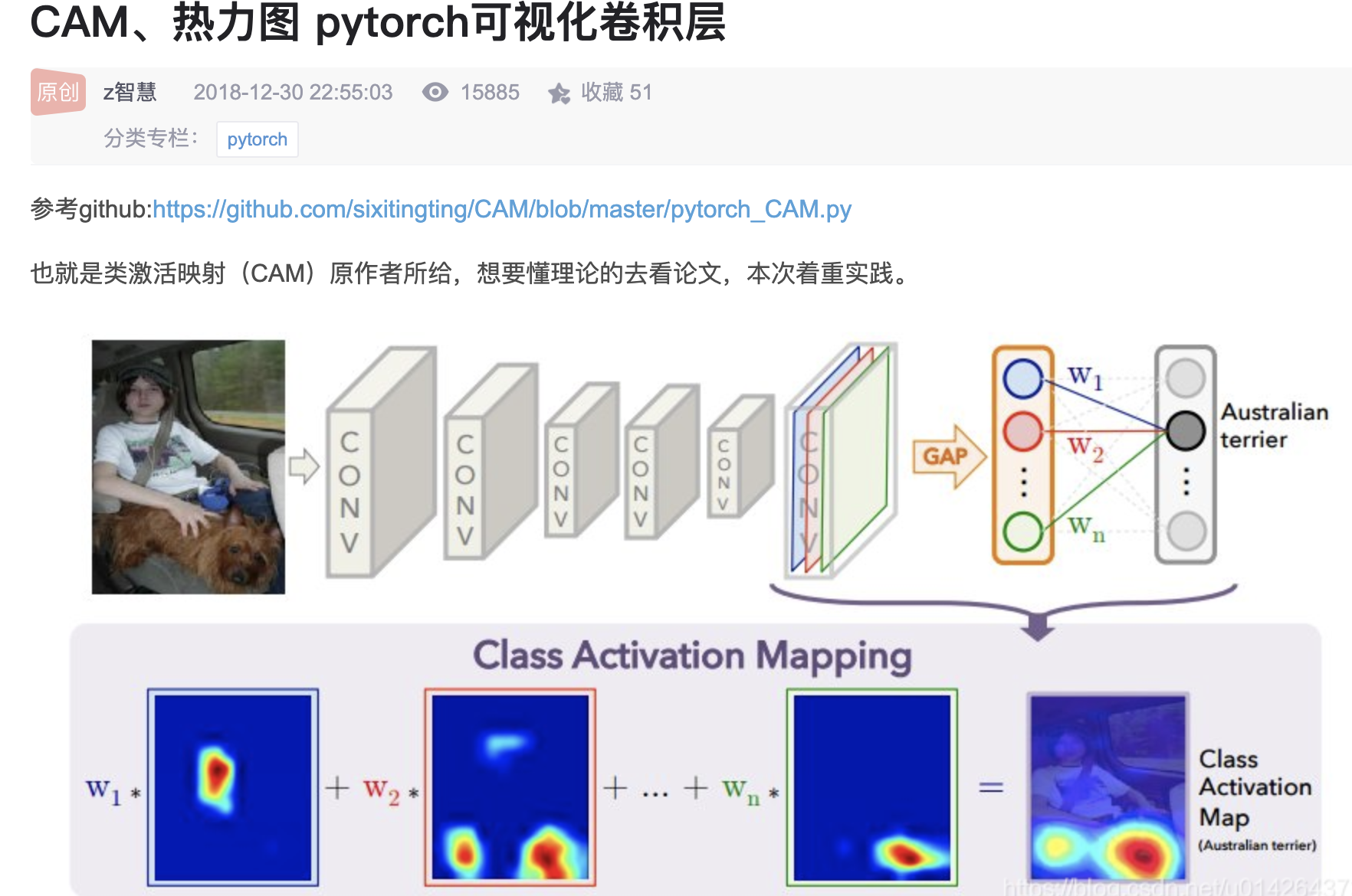 Cam 类激活映射 卷积可视化 神经网络可视化 一个库搞定 真的简单的不能再简单 U014264373的博客 Csdn博客