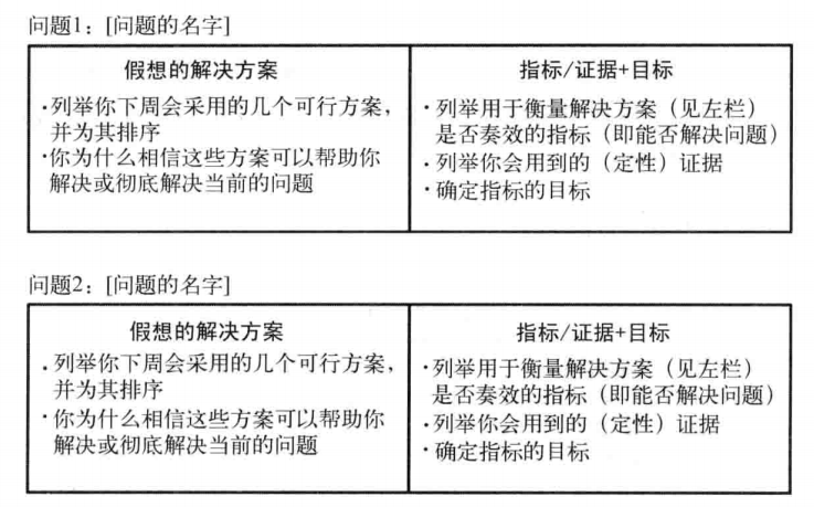 精准数据分析 - 第16章 阶段2：黏性