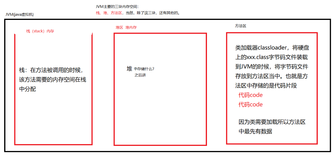 [外链图片转存失败,源站可能有防盗链机制,建议将图片保存下来直接上传(img-M6cUuTOA-1620569757420)(C:\Users\lenovo\AppData\Roaming\Typora\typora-user-images\image-20210509154712389.png)]