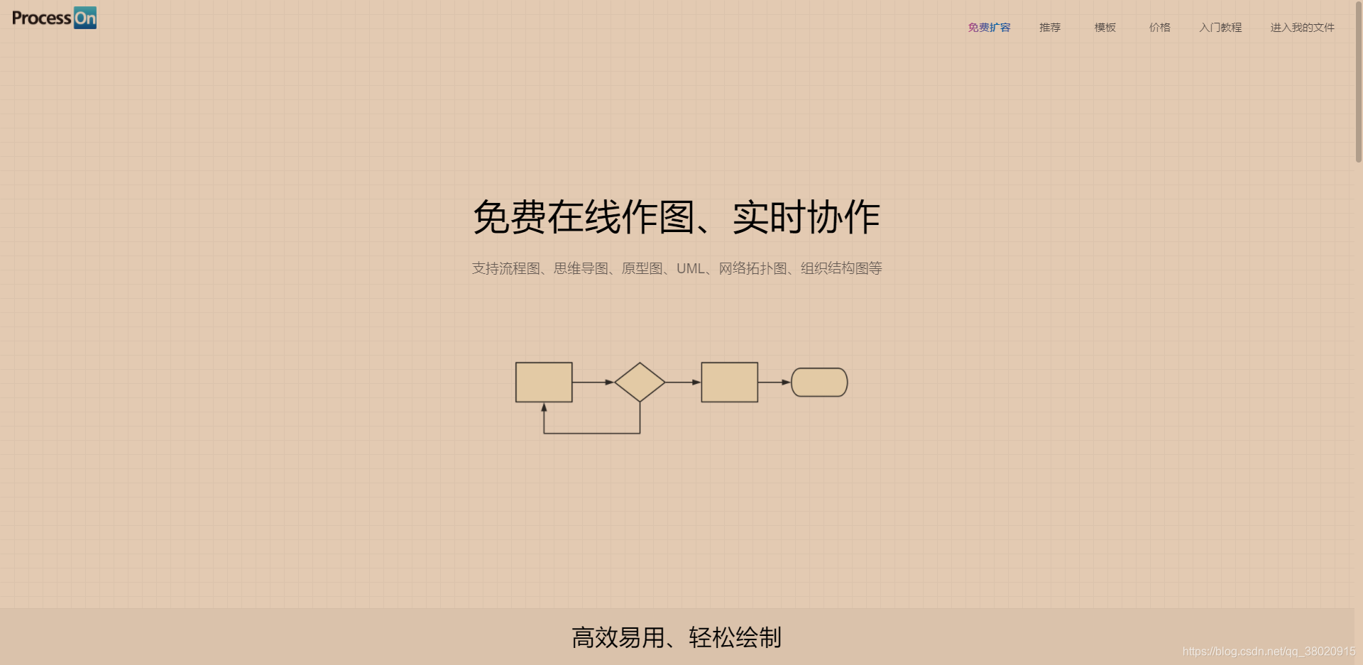 免费在线绘图软件推荐-processon