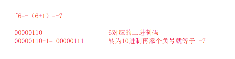 数据类型溢出处理机制以及位运算原理_左移溢出-CSDN博客