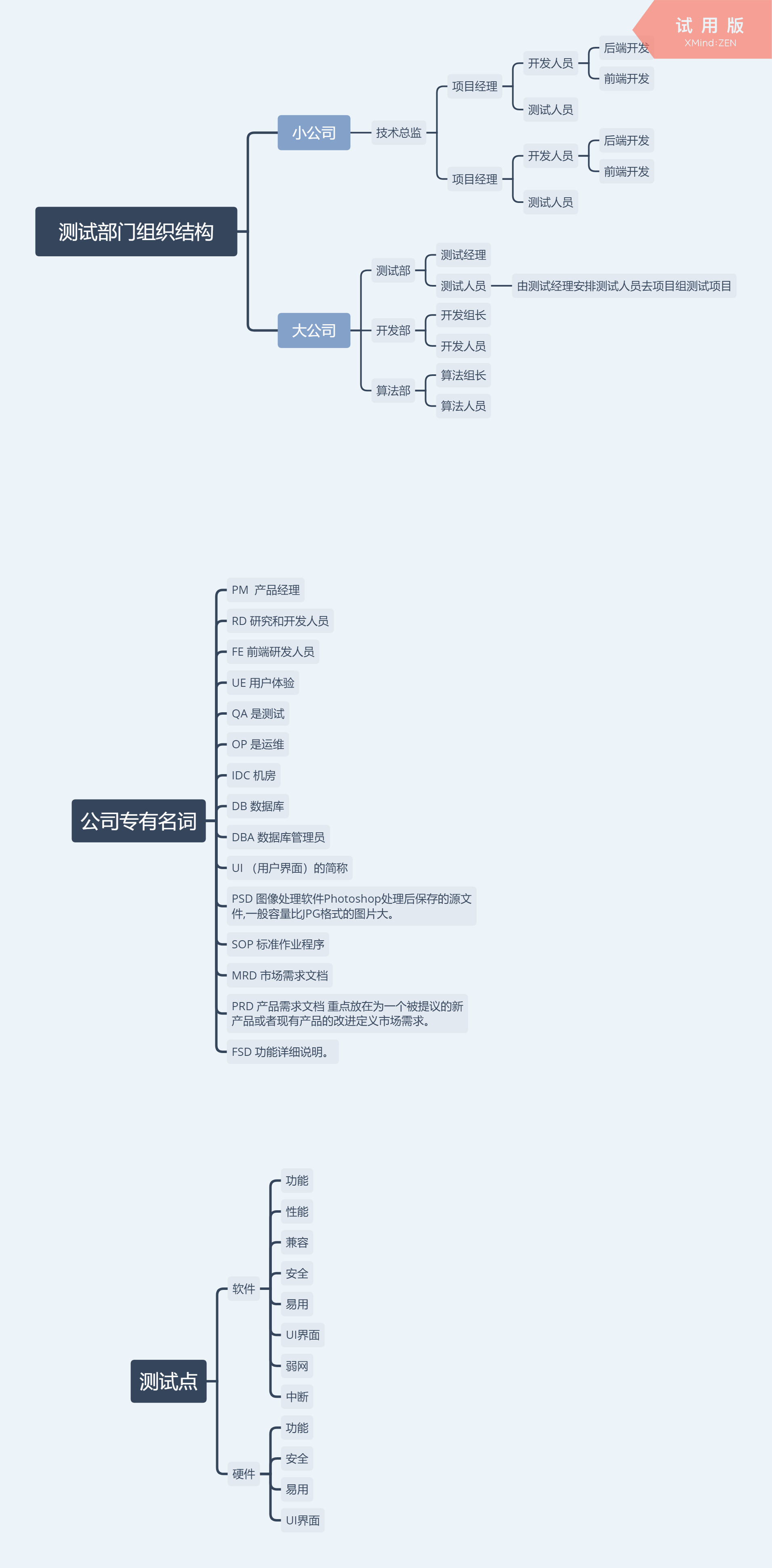 watermark,type_ZmFuZ3poZW5naGVpdGk,shadow_10,text_aHR0cHM6Ly9ibG9nLmNzZG4ubmV0L3dlaXhpbl80NDQ2MjU4Mg,size_16,color_FFFFFF,t_70