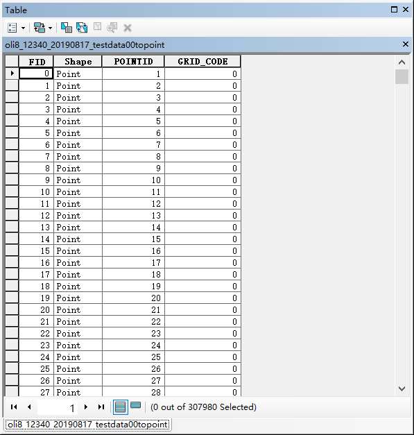 arcgis 10.3 copy raster slow