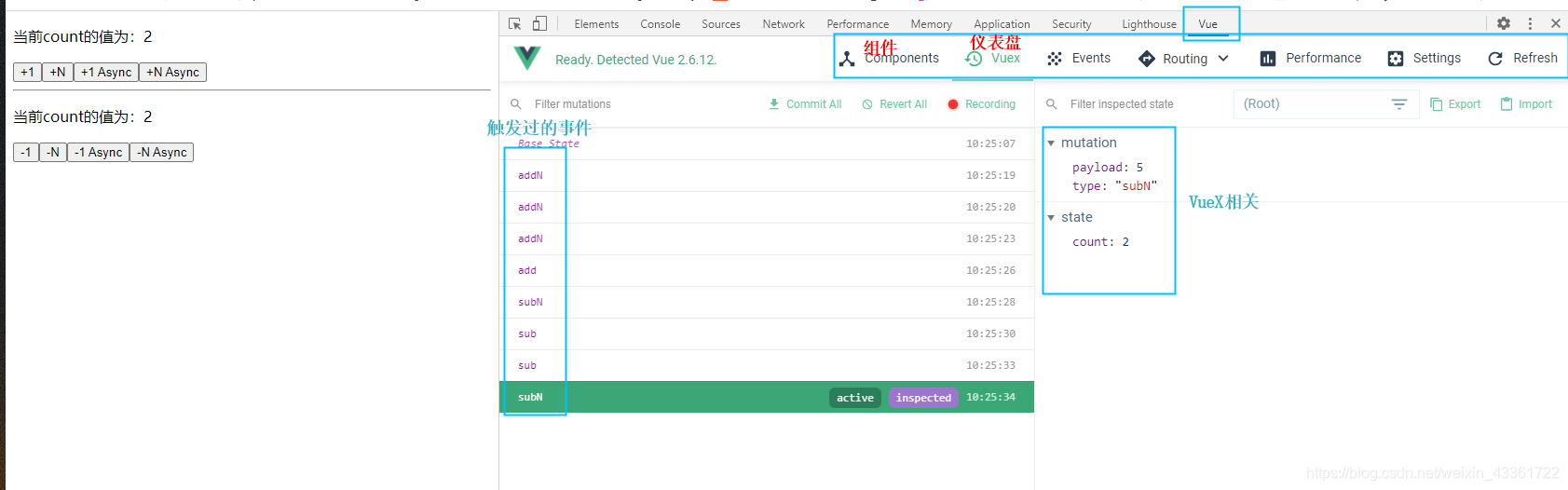 Vuex从入门到实战（四）——Actions实现异步操作