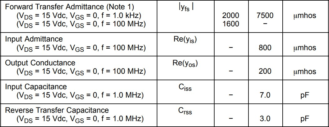 ▲ MPF102小信号参数