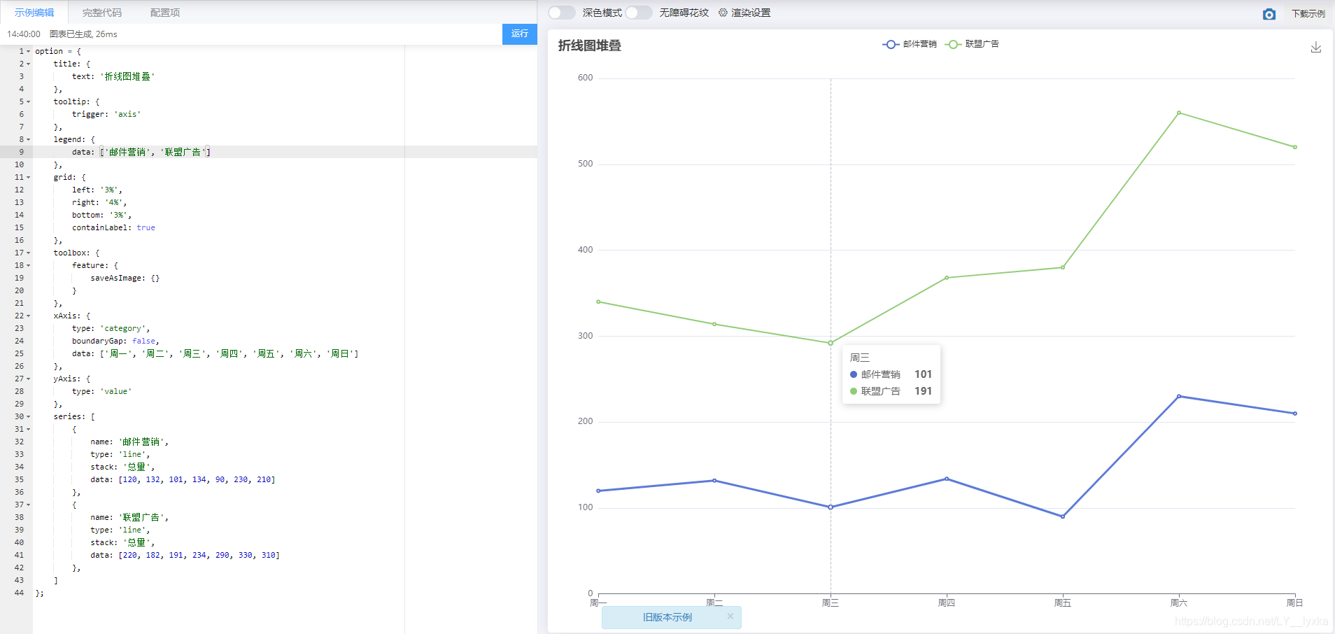 echart图的tooltip的使用与修改_echart tooltipCSDN博客 Echart Samples