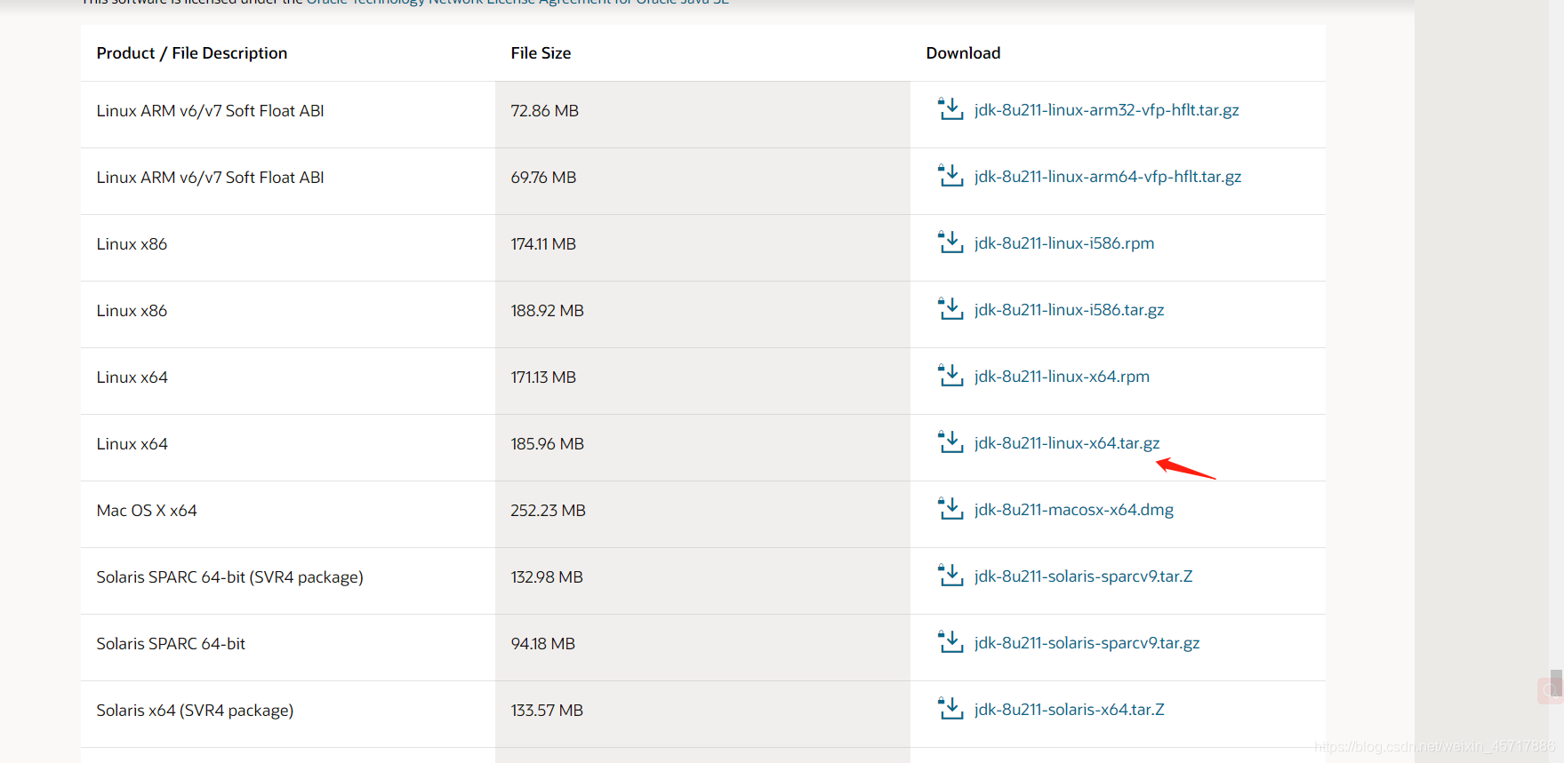 如何从官网上下载历史java版本 老版本java 努力 奋斗啊的博客 Csdn博客 Java怎么下载旧版本 如何从官网上下载历史java版本 老版本java 努力 奋斗啊的博客 Csdn博客 Java怎么下载旧版本