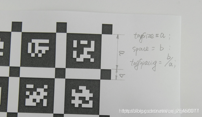 Zed2 Tutorial ZED2使用_zed2运用-CSDN博客