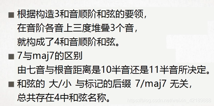 和弦学习笔记1顺阶和弦 Kiss The Rain86的博客 Csdn博客 和弦学习笔记1顺阶和弦 Kiss The Rain86的博客 Csdn博客