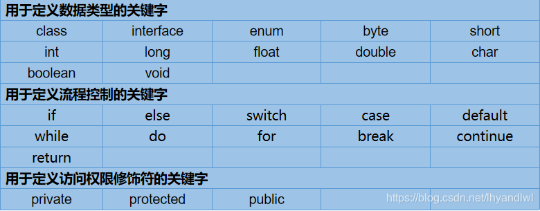 ここに画像の説明を挿入します