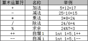 ここに画像の説明を挿入します