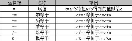 ここに画像の説明を挿入します