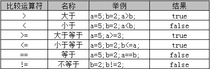 ここに画像の説明を挿入します