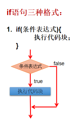 ここに画像の説明を挿入します