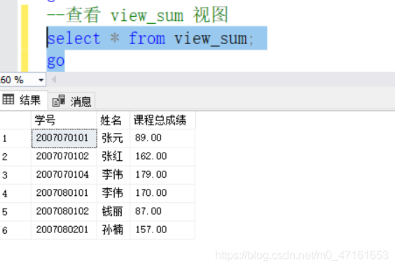 select * from view_sum;go