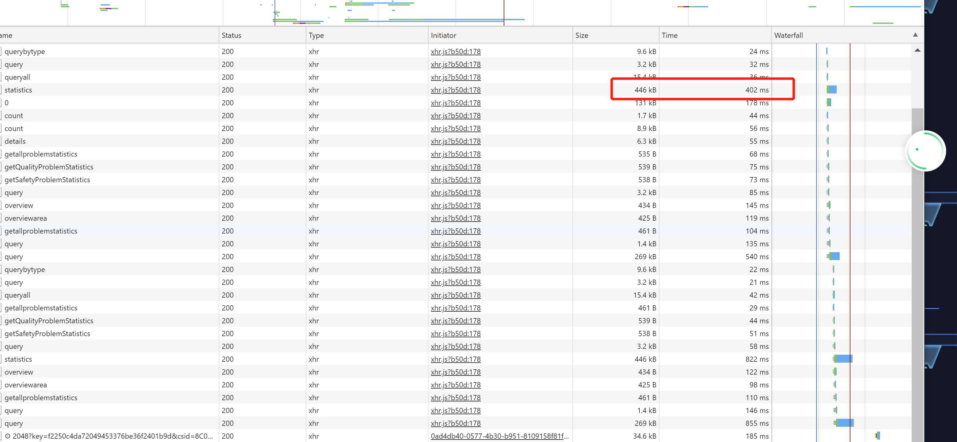 vue项目有几个接口content Download时间特别长的解决办法