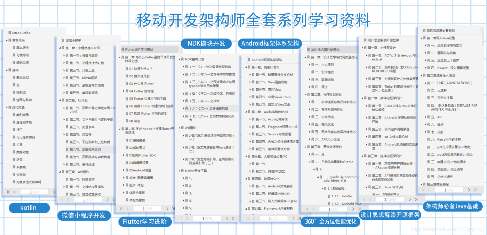 35岁的开发莫慌张！学会这些东西，35 岁以后也依然被公司抢着要！