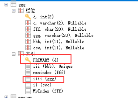d为主键索引，ggg为key索引