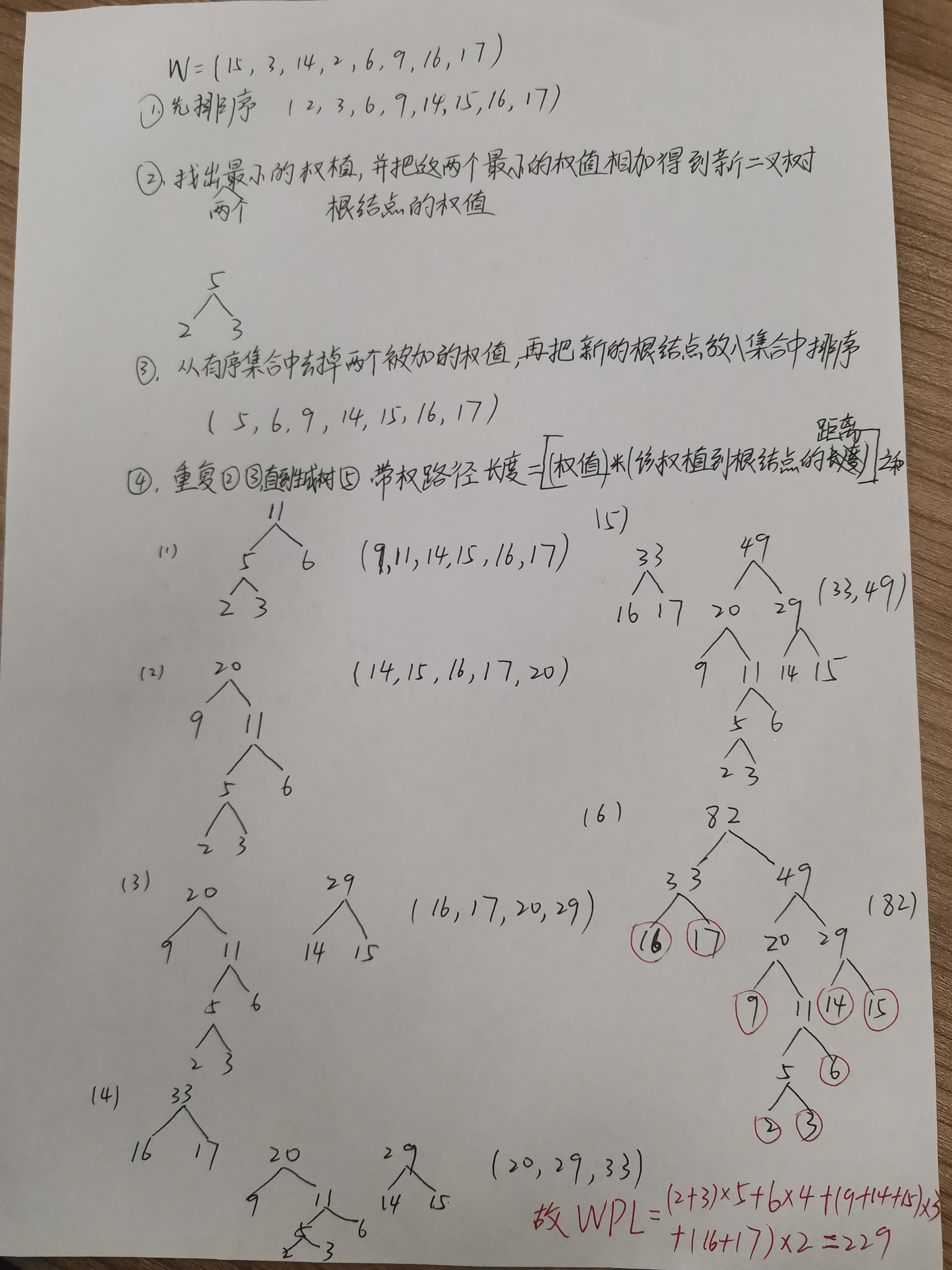 哈夫曼树的带权路径长度的算法