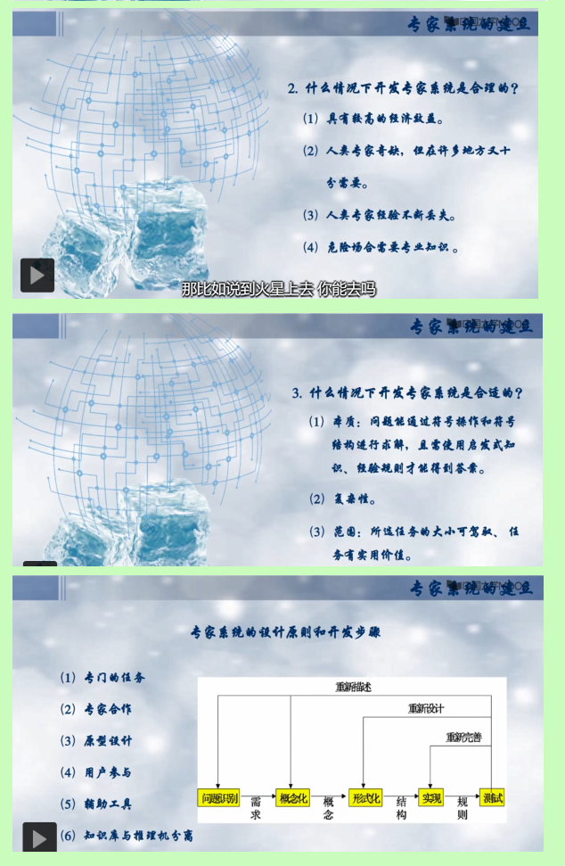 12.专家系统及知识图谱: 专家系统的概念/实例/开发工具, 知识图谱