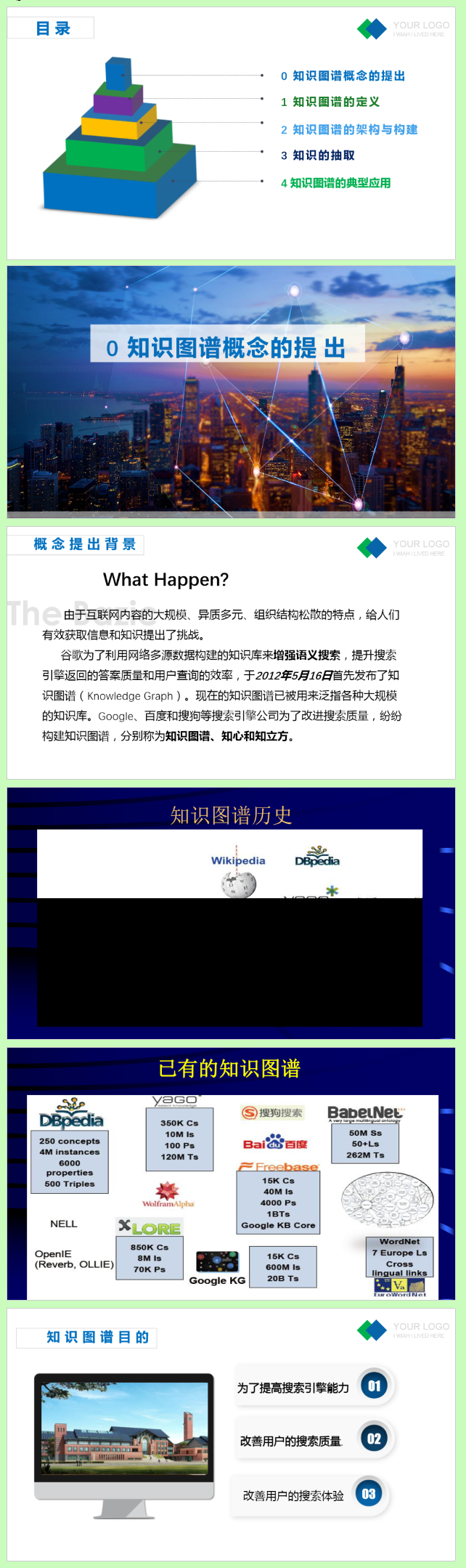 12.专家系统及知识图谱: 专家系统的概念/实例/开发工具, 知识图谱