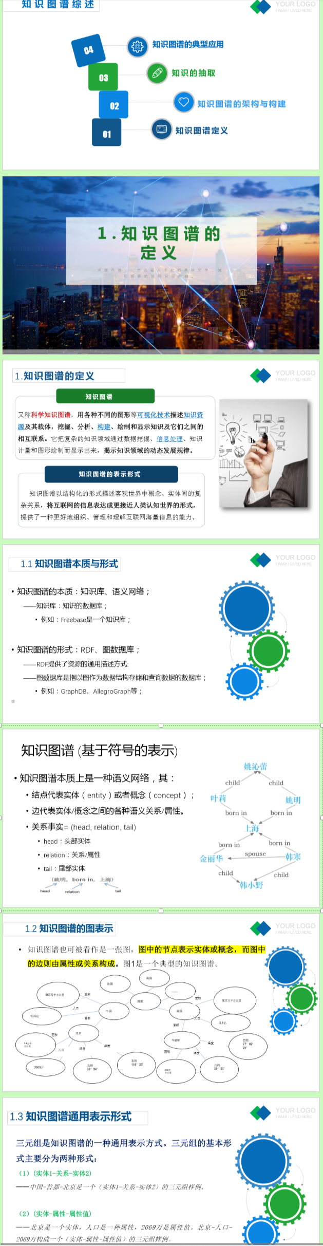 12.专家系统及知识图谱: 专家系统的概念/实例/开发工具, 知识图谱