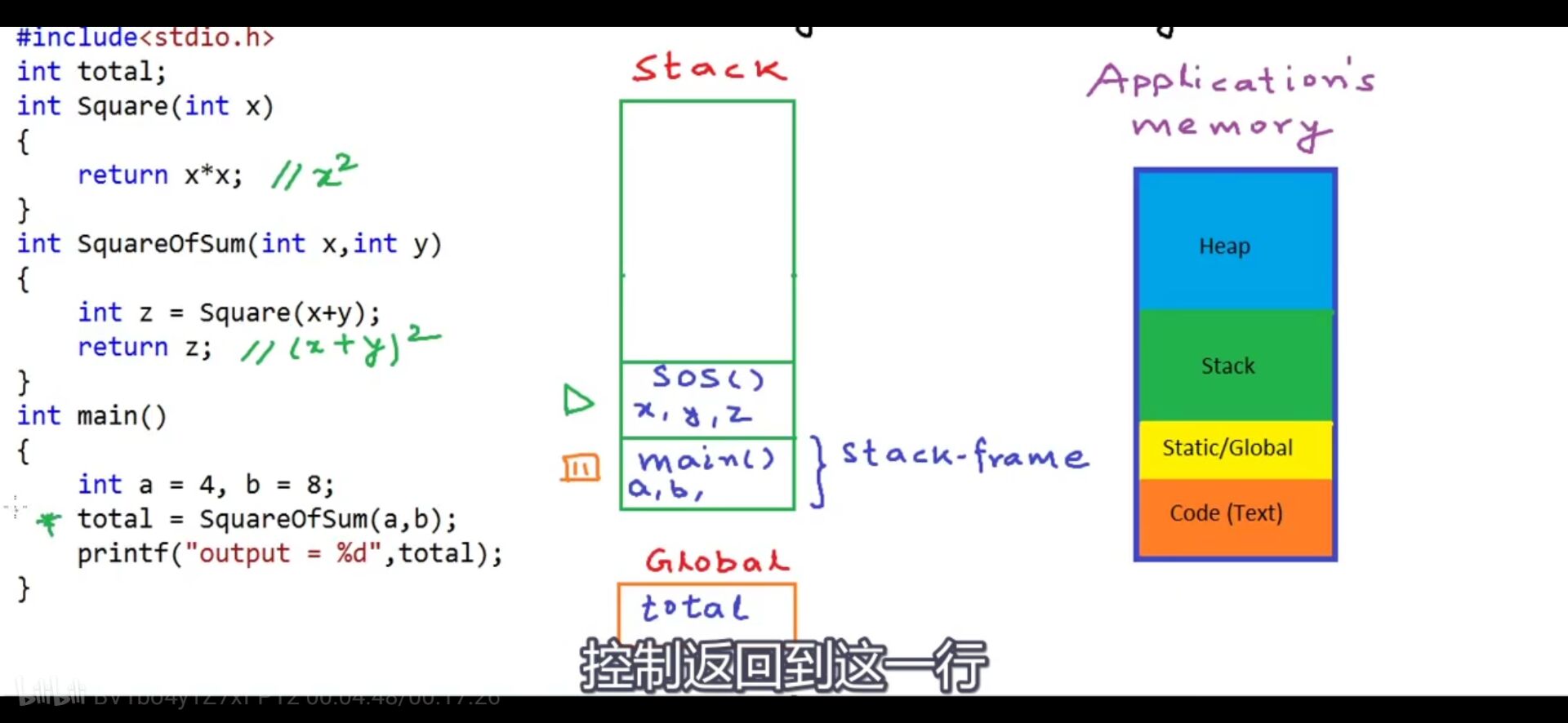 关于计算机中内存的分类