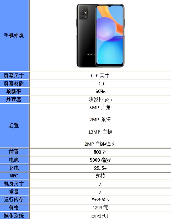 荣耀play5t活力版参数配置荣耀play5t活力版怎么样