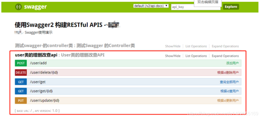 Swagger简介及在SpringBoot项目中的使用_swagger是什么-CSDN博客