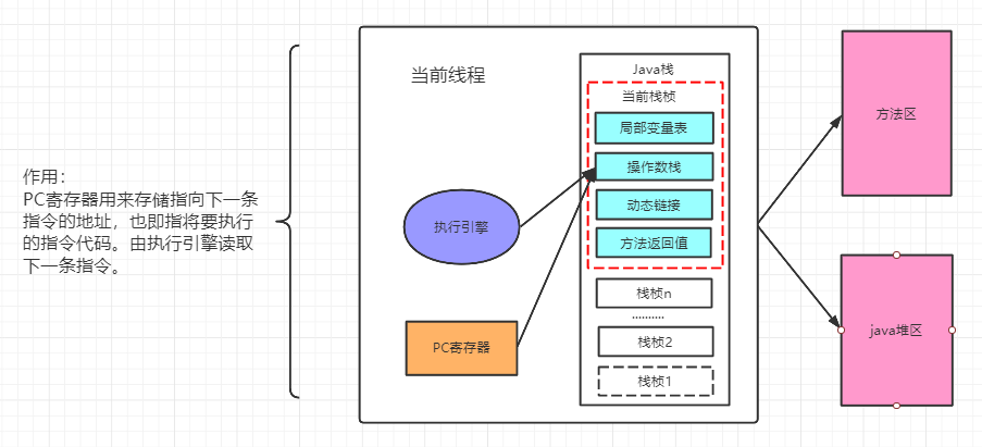 数据中心运行与管理专业学什么 watermark,type_ZmFuZ3poZW5naGVpdGk,shadow_10,text_aHR0cHM6Ly9ibG9nLmNzZG4ubmV0L3FxXzI4MjQ1MDg3,size_16,color_FFFFFF,t_70