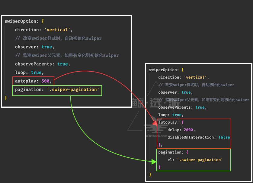 vue项目中使用swiper遇到的坑无法自动播放问题_vue里的swiper不自动播放CSDN博客