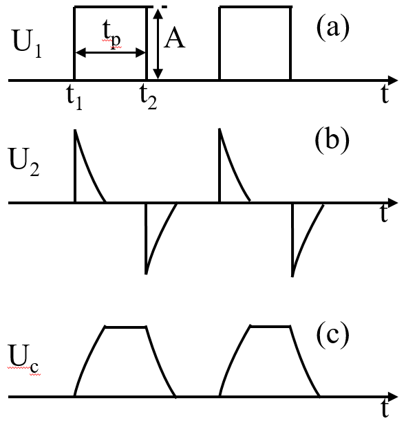 与电容有关的几个经典电路微分积分采样与电荷泵