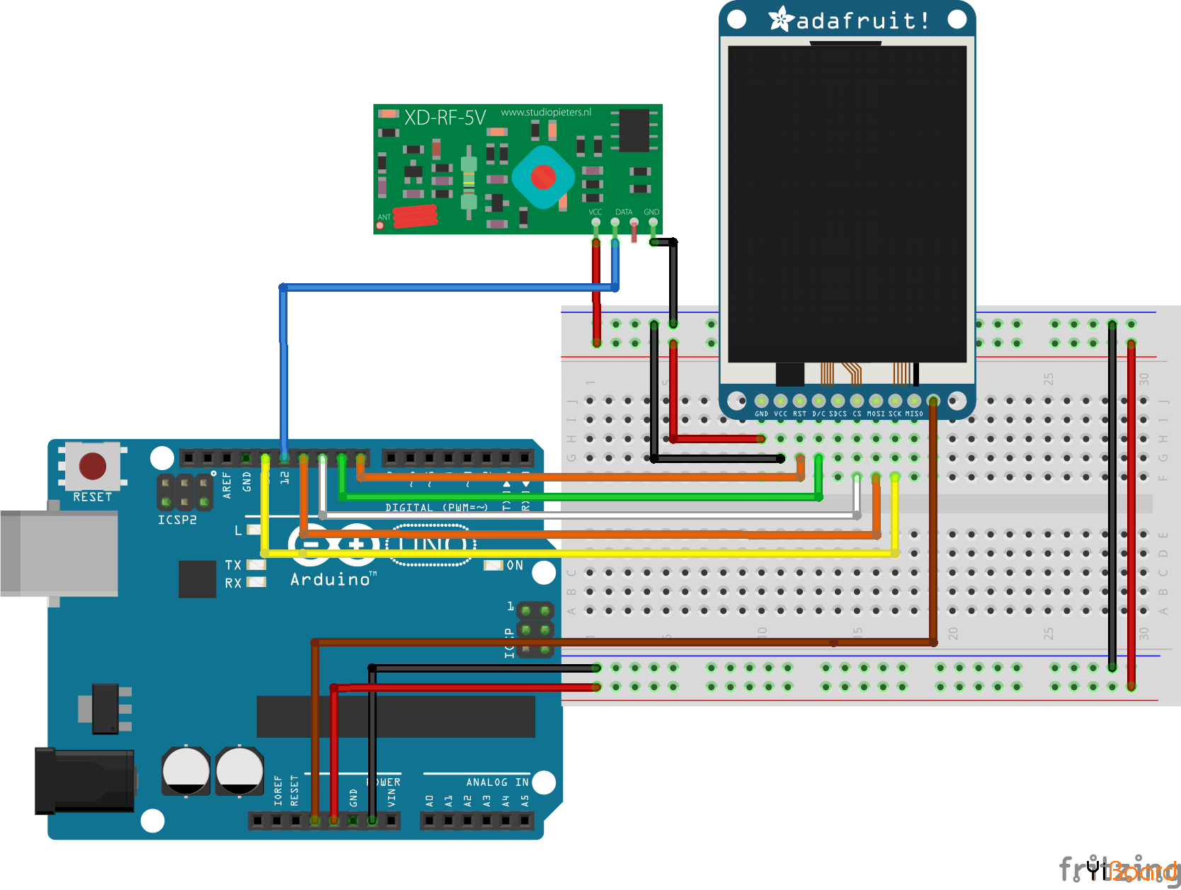Arduino使用433MHz RF射频发射器和接收器的方法_r433发射电路原理图-CSDN博客