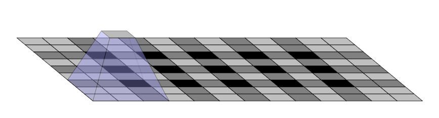 day 5: deconvolution and checkerboard artifacts