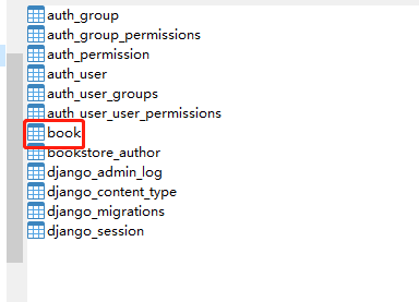 file : bookstore/models.py